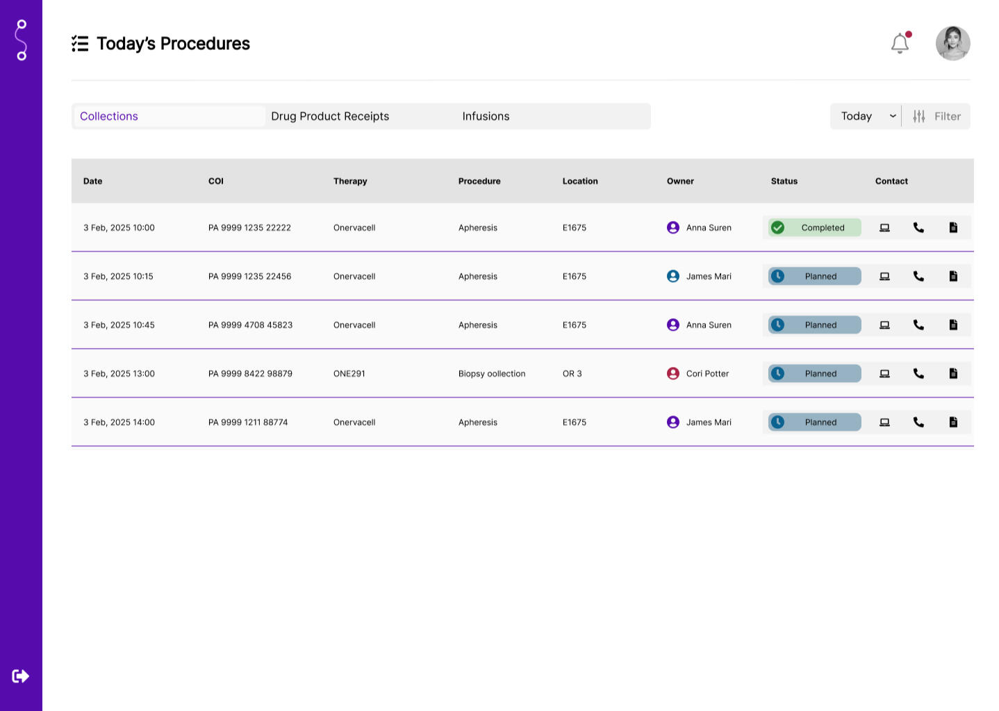 Cell Orchestration Software Cell Orchestration Software